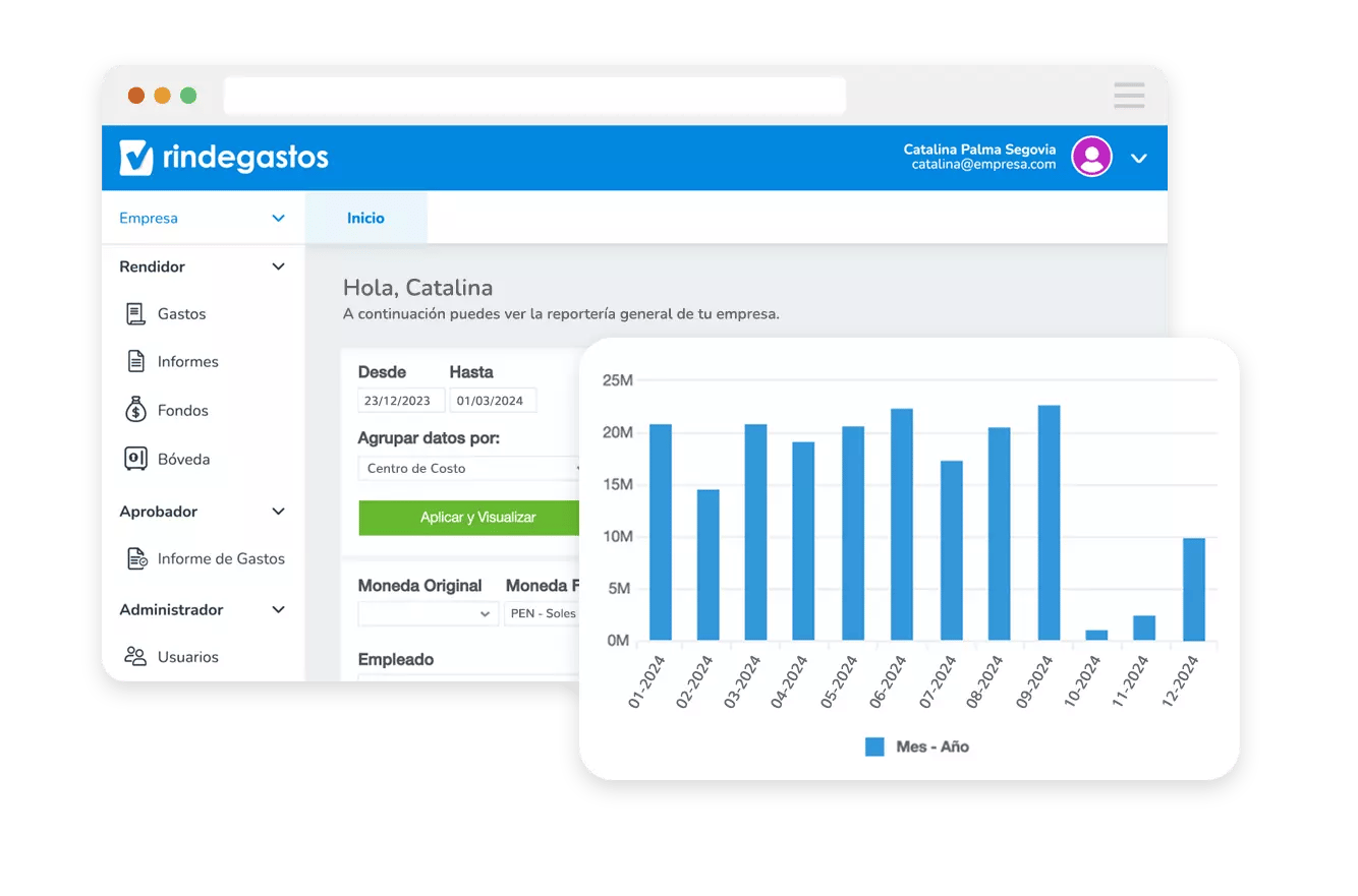 01-dashboards-reporteria-pe