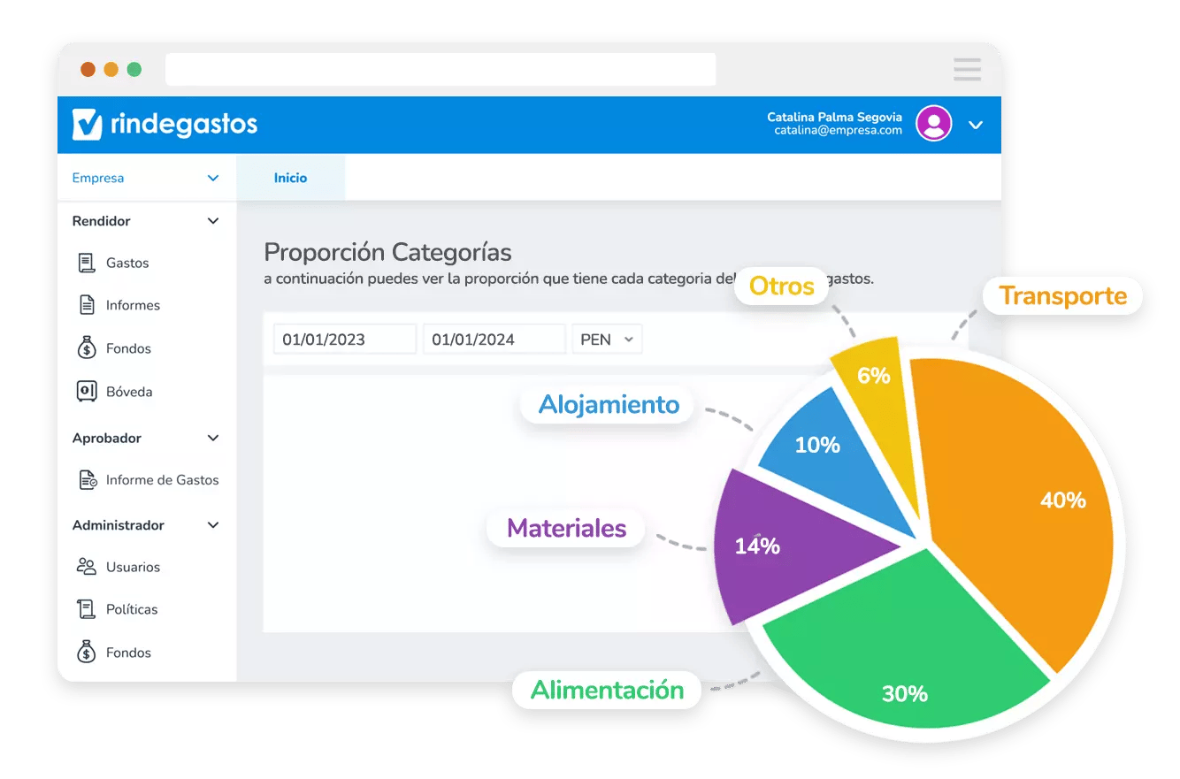 02-categorias-gastos-reporteria-pe