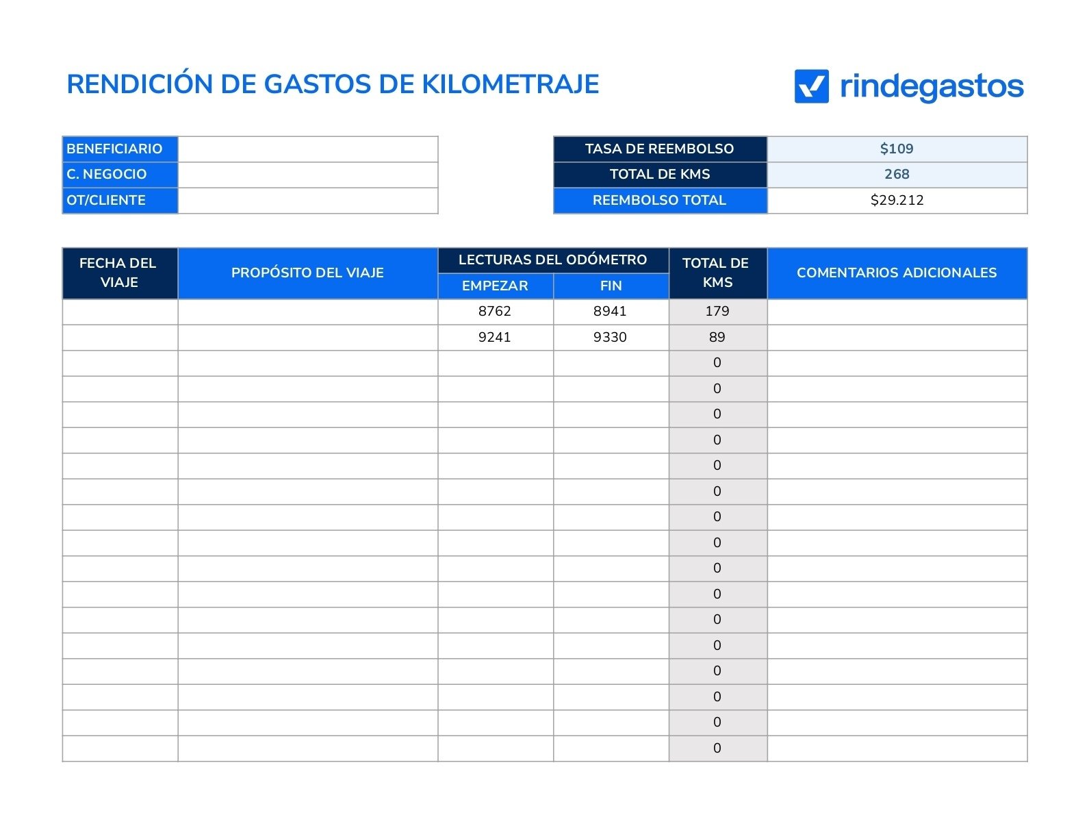 2026_RG-Hoja de seguimiento de kilometraje.xlsx - Rendición KM_page-0001