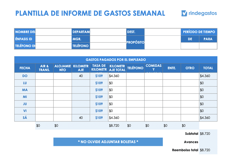 Plantilla de Informe de gastos semanales