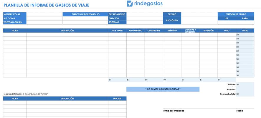 Plantilla de gastos de viaje