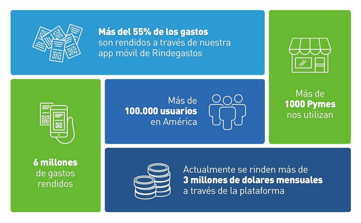 grafica_estadisticas_post_aniversario_01