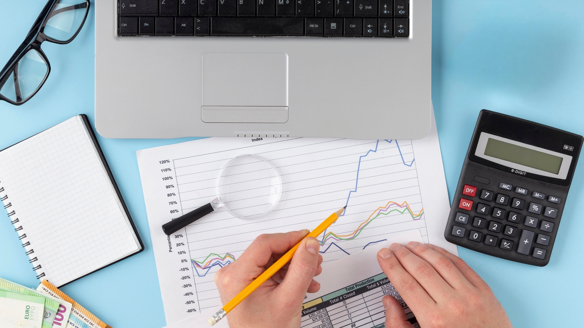 Manos señalando gráficos de rendimiento con lápiz, acompañadas de una calculadora, lupa, libreta y laptop sobre fondo celeste.