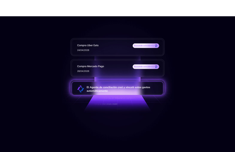 div.ai-background