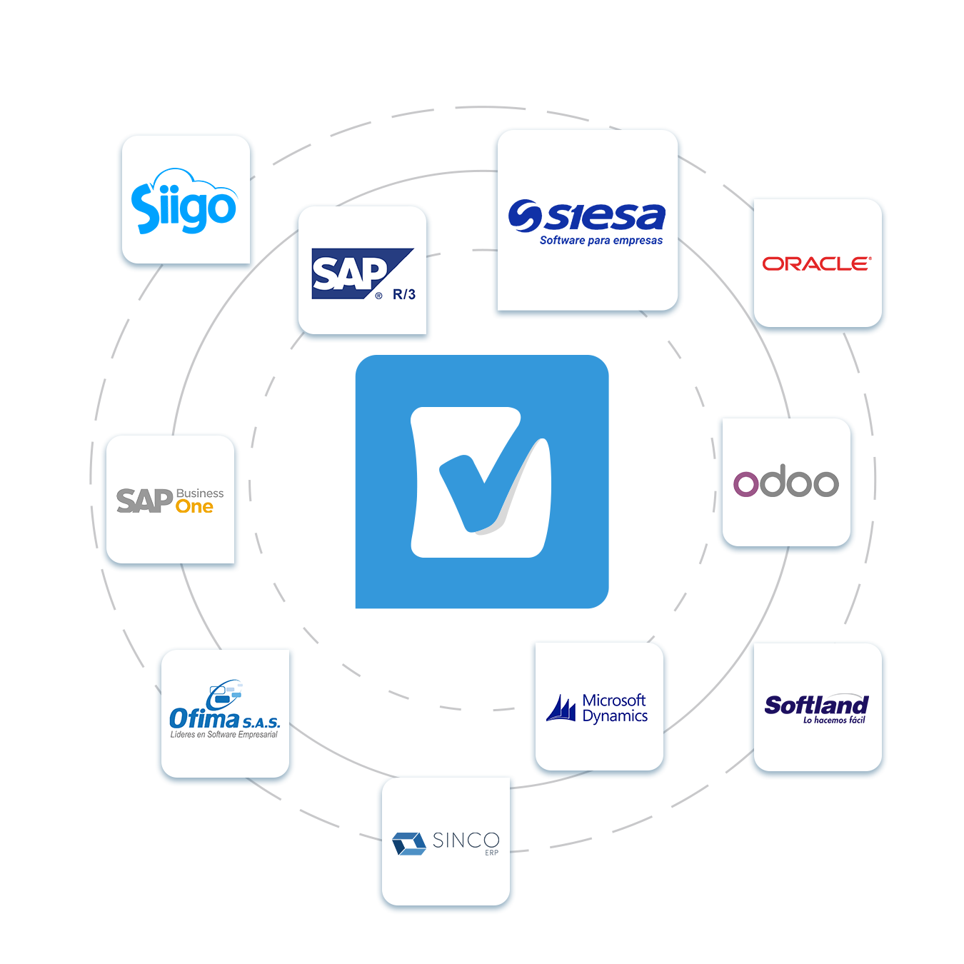 iconos_integraciones_CO