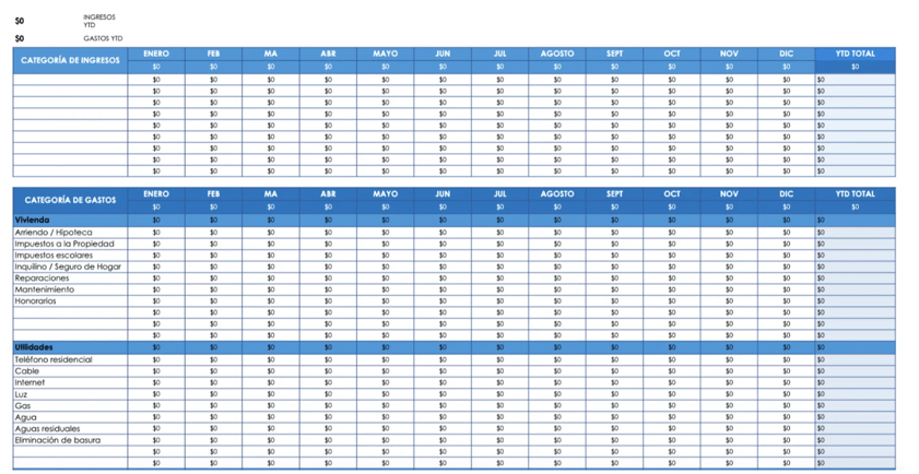 Planilla de control de ingresos y egresos, mostrando categorías de ingresos y gastos desglosadas por meses.