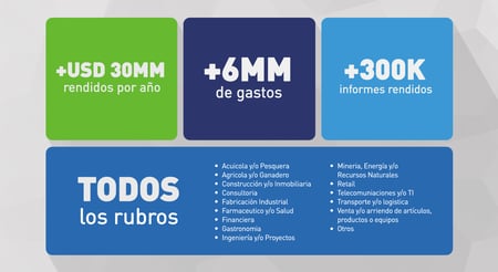 post_blog_rindegastos_02