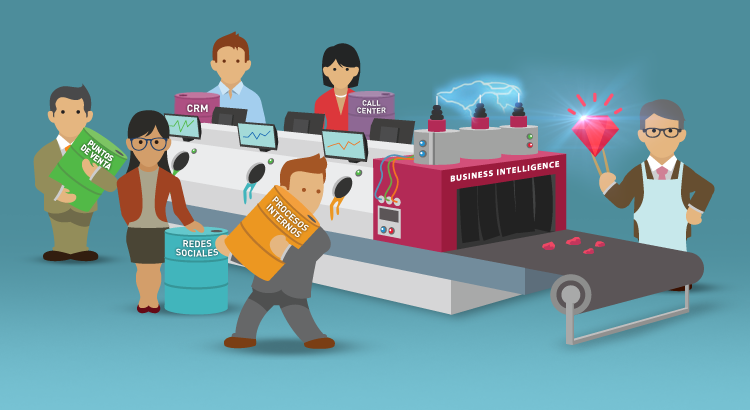 Cómo mejorar el rendimiento de tu negocio con Business Intelligence