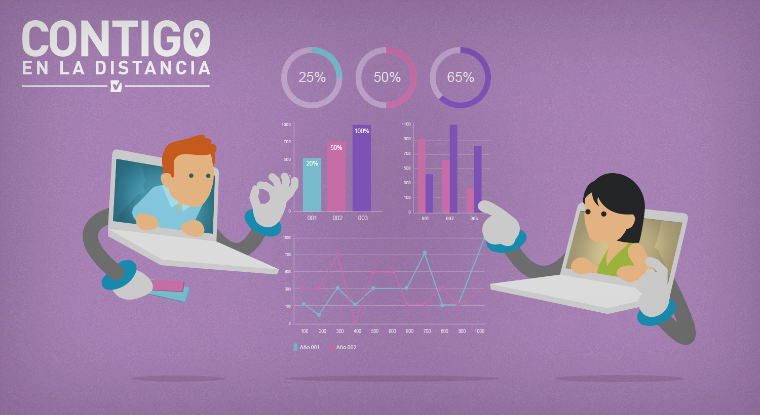 3 plataformas SaaS para digitalizar tus procesos